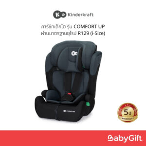 คาร์ซีทเด็กโต KINDERKRAFTรุ่น COMFORT UP