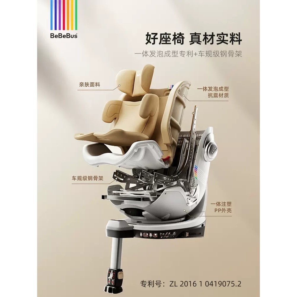BeBus เบาะนั่งนิรภัยสาหรับเด็ก รถดาราศาสตร์ 046 ปี Baby isofixหมุนได้ 360 องศา