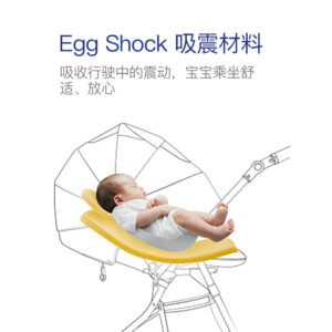 รถเข็นเด็ก Combi Combi Elite IV น้าหนักเบาพับได้ภูมิทัศน์สูงสามารถนั่งนอนรถเข็นเด็กคลุมทั้งหมด