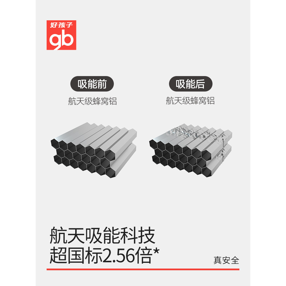 Gb Good Child Baby 8 Series เบาะนั่งนิรภัยสาหรับเด็กความเร็วสูง Unio Car Seat UNIALL0712 ปี