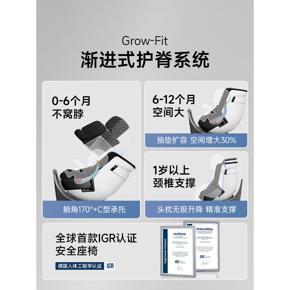 H HBR Hubel Value Package E360pro สมาร์ทที่นั่งระบายอากาศรถเข็นเด็กเดินเด็ก Handy Tool Package TwoWay