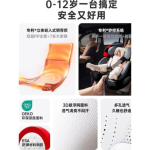 Owl savile savile Luna 2 เบาะนั่งนิรภัยสาหรับเด็ก 012 ปีรถเด็ก 360 องศาโครงเหล็กพื้นที่ขนาดใหญ่