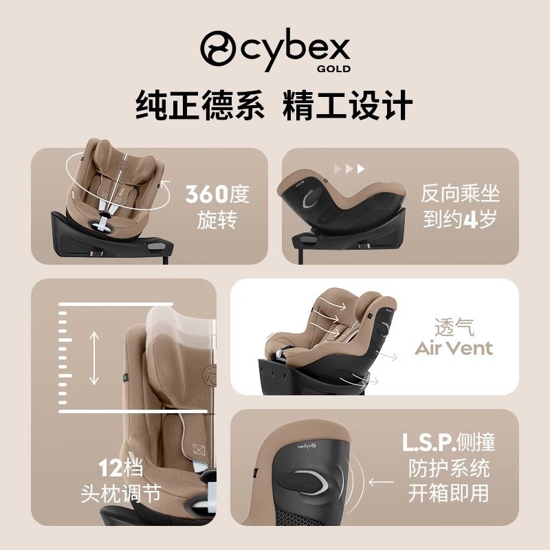 ที่นั่งพิเศษอายุพิเศษ เบาะนั่งนิรภัย ไซเบกซ์ ไซโรนากี ฉันขนาด 360 องศาหมุนมาตรฐานคู่ 04 ปี